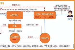 5＞4！拉尔萨-皮蓬：我每晚大概和马库斯-乔丹爱爱5次