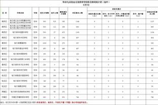 18新利网页登录截图2